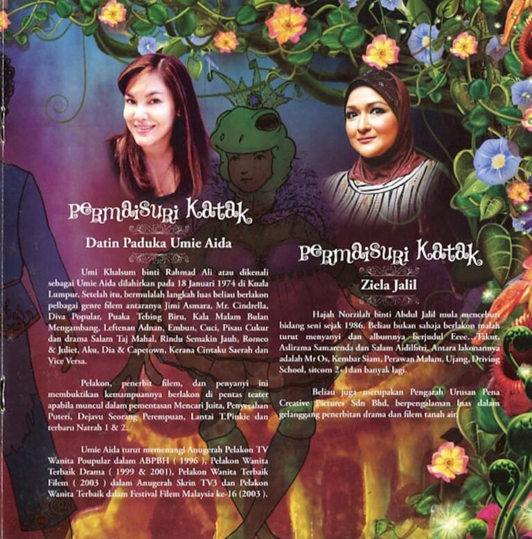 2000 Siti di Alam Fantasi Cast and production crew list 6