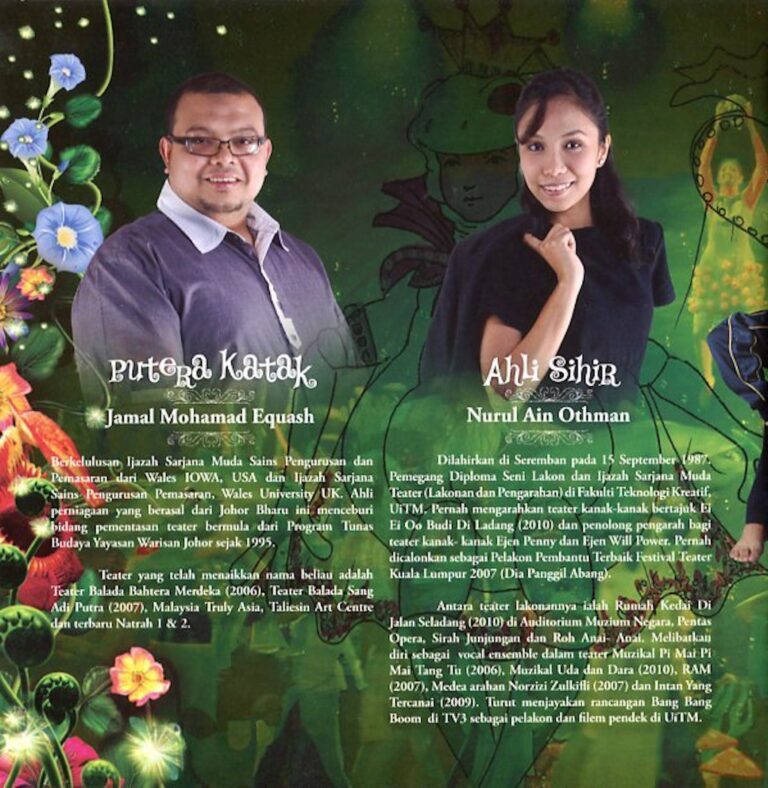 2000 Siti di Alam Fantasi Cast and production crew list 9