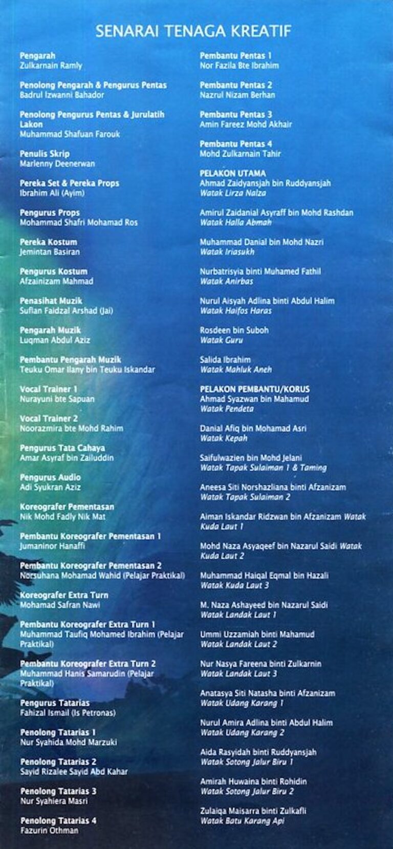 2010 Bangsawan Lima Bersaudara Cast and production crew list 2