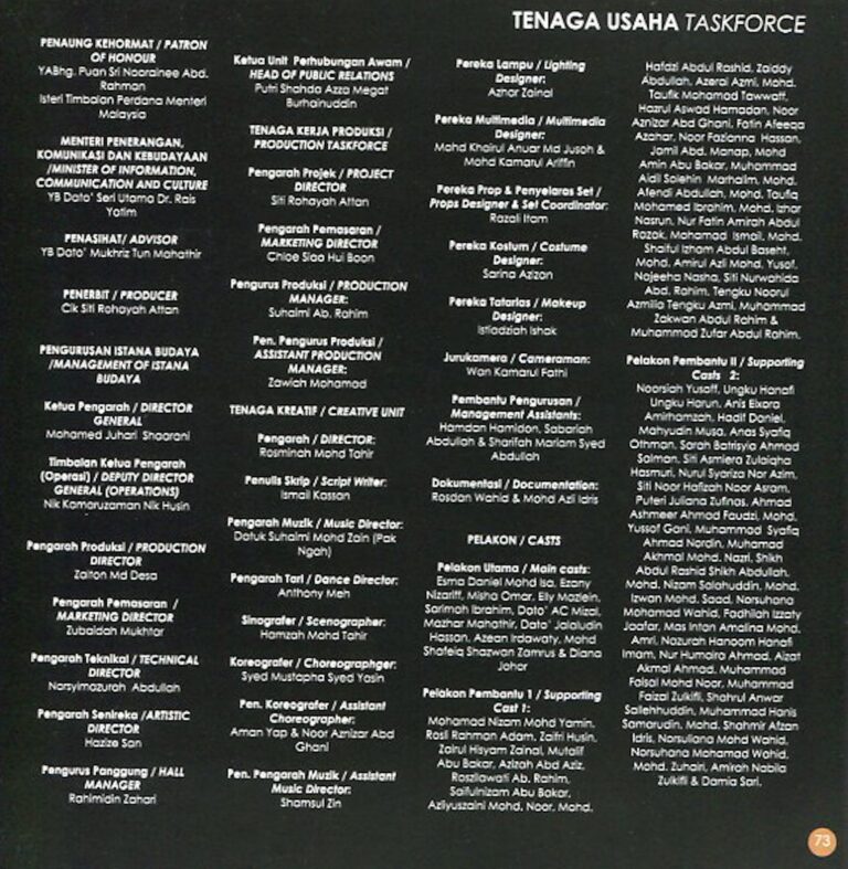 2011 Muzikal Tun Mahathir 2 Cast and production crew list 1