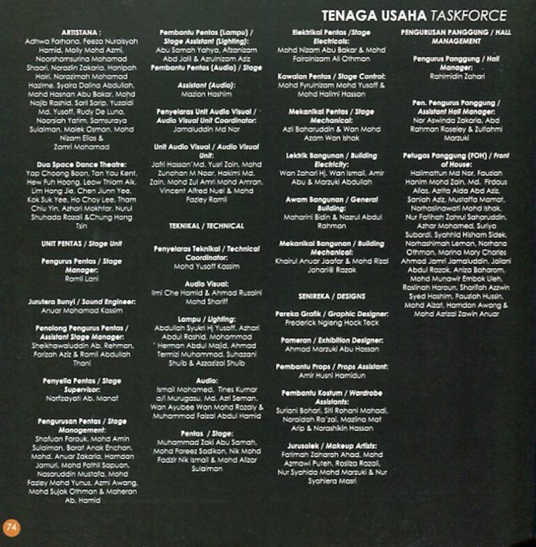 2011 Muzikal Tun Mahathir 2 Cast and production crew list 2