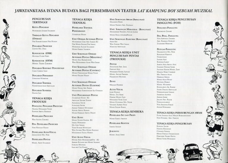 2011 Lat Kampung Boy Sebuah Muzikal Cast and production crew list 1