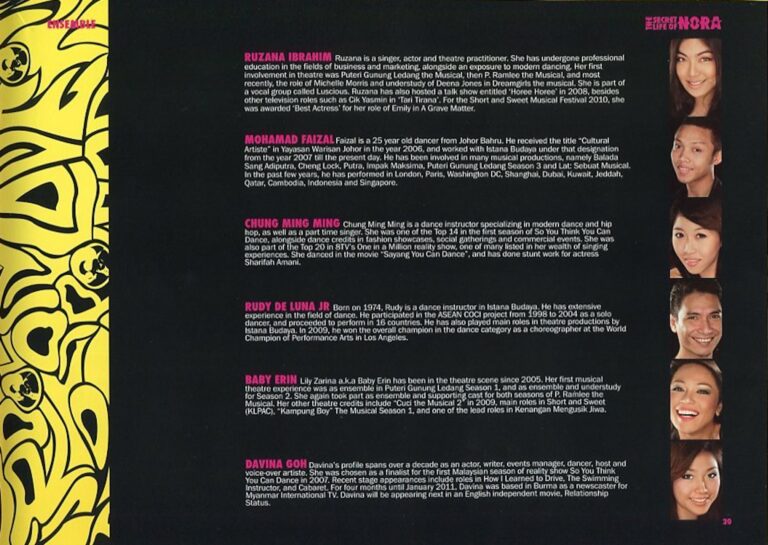 2011 The Secret Life of Nora Cast and production crew list 7