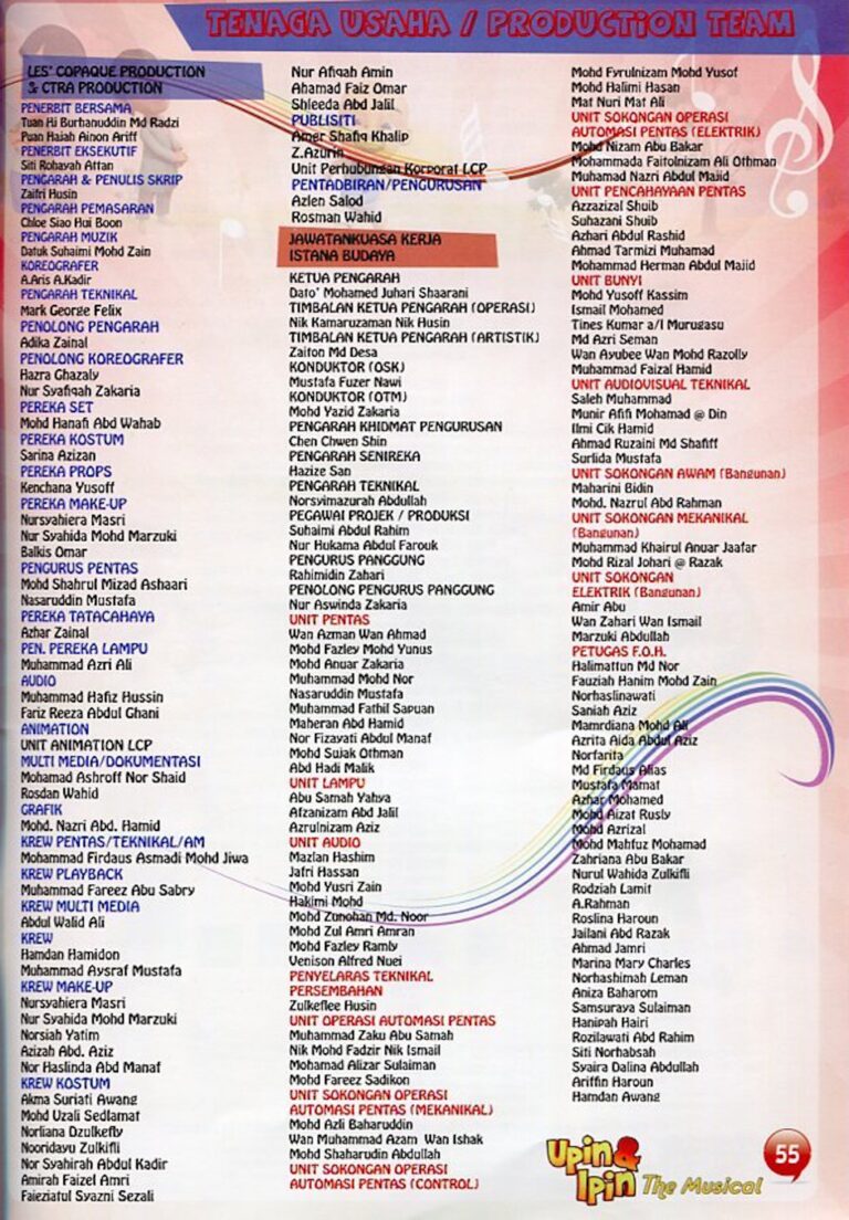 2012 Upin & Ipin The Musical Cast and production crew list 20