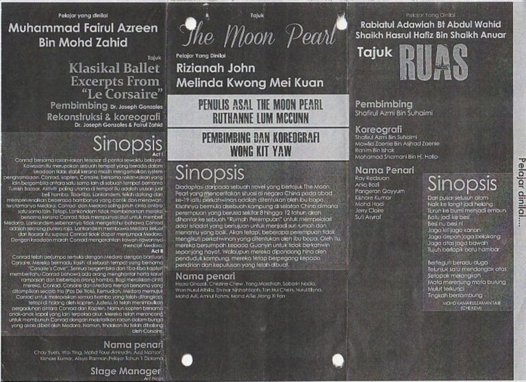2012 Peta Synopsis