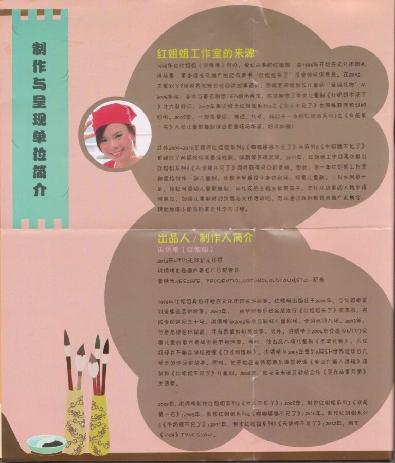 2012 Hot Hot Is Missing Booklet Company And Producer Profile