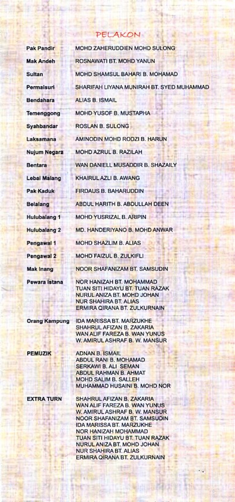 2013 Bangsawan Pak Pandir Cast and production crew list 1