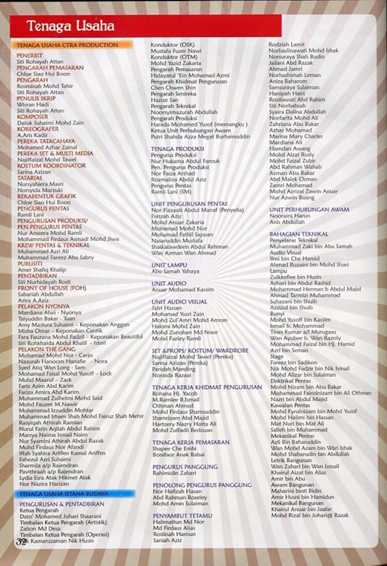 2013 Nyonya & The Gang Cast and production crew list