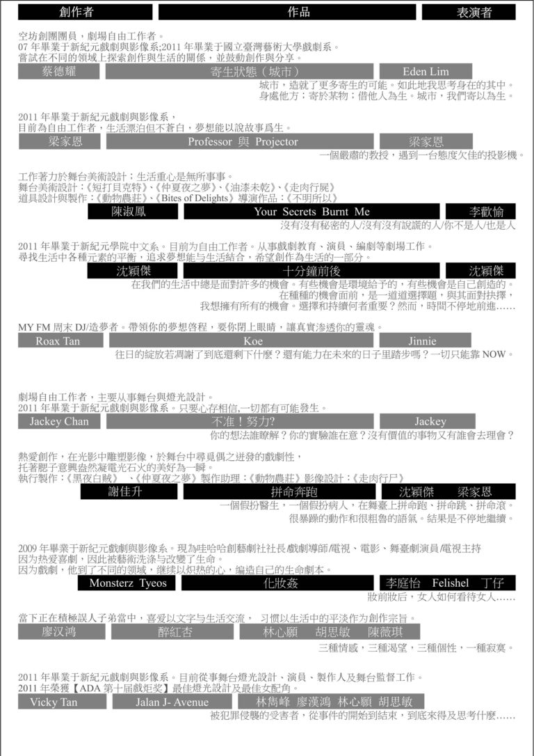 2013 Now 10 Min Booklet Artist Profile