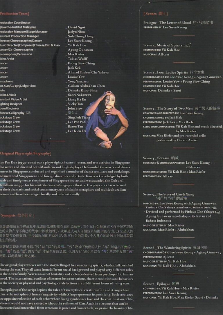 2013 Spirits Plays Synopsis of performance