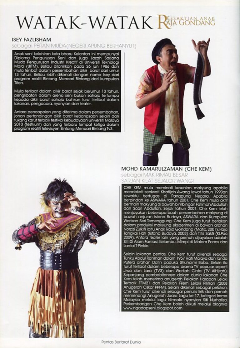 2013 Makyung Kesaktian Anak Raja Gondang Cast and production crew list 3