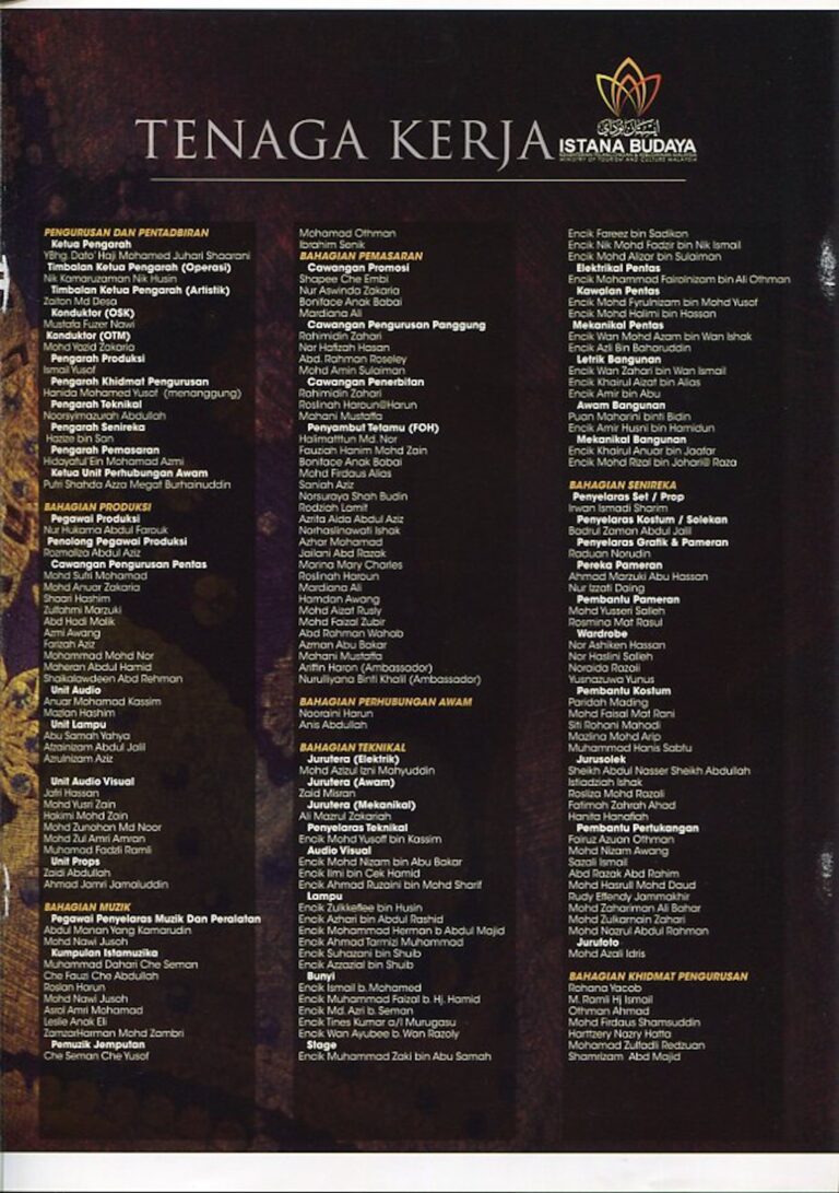 2013 Makyung Kesaktian Anak Raja Gondang Cast and production crew list 8