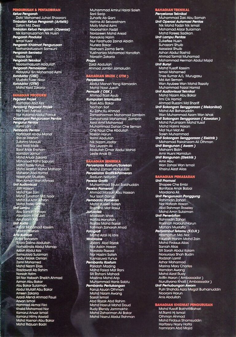 2014 Bidasari Cast and production crew list 10