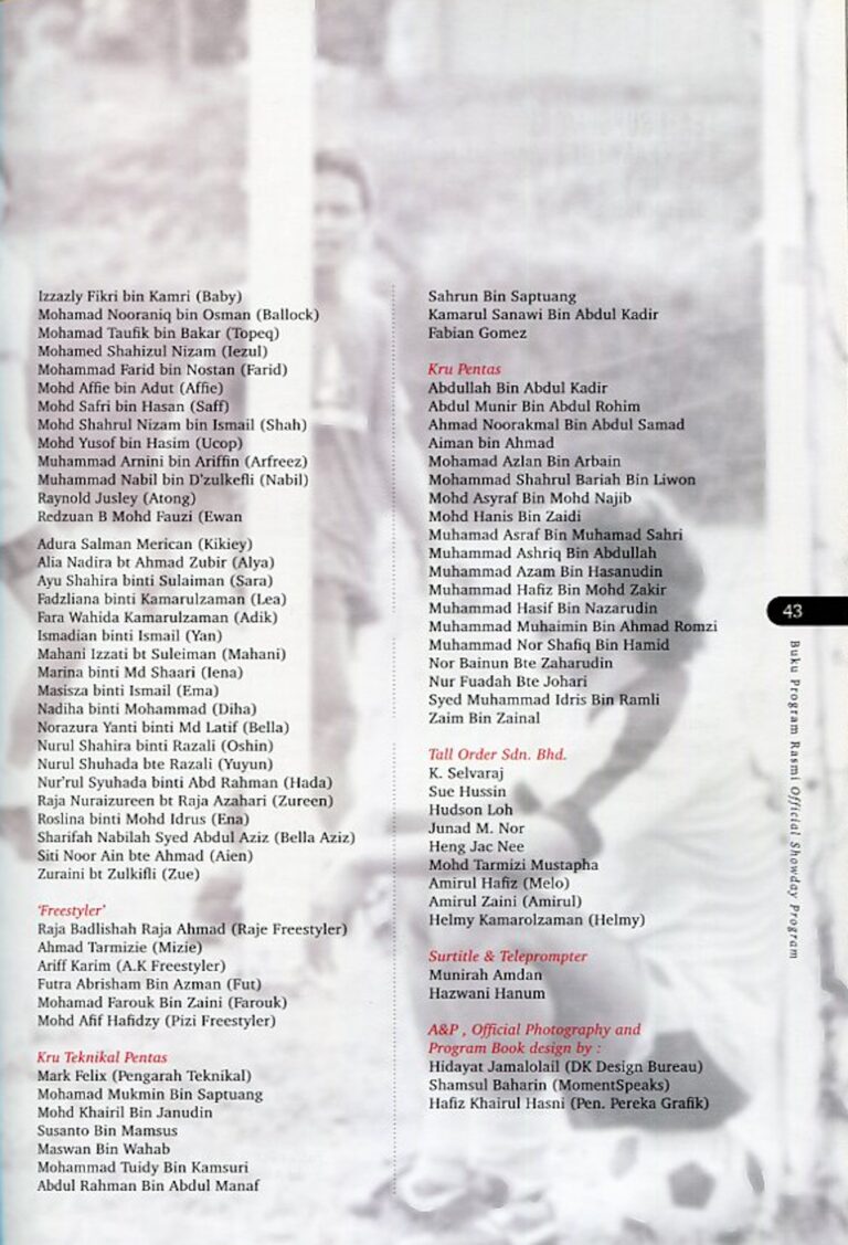 2014 Supermokh Sebuah Muzikal Restaging Cast and production crew list 2