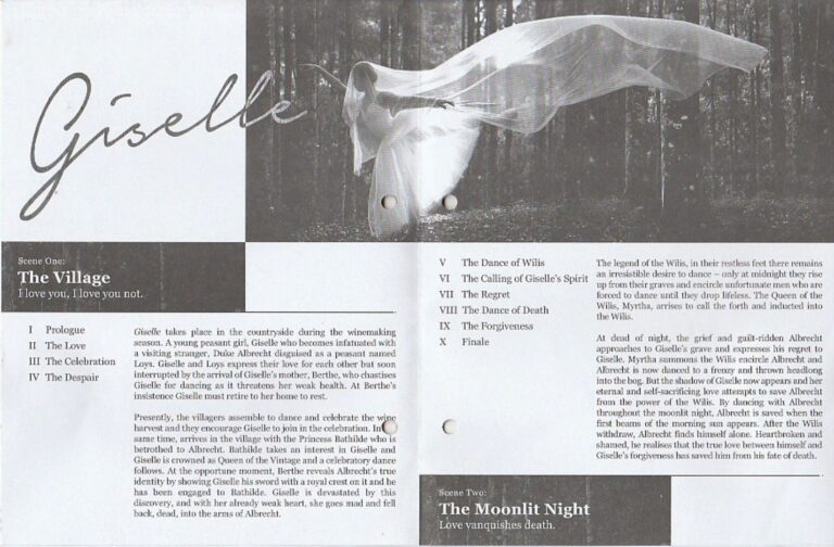 2015 Giselle Synopsis by Scene