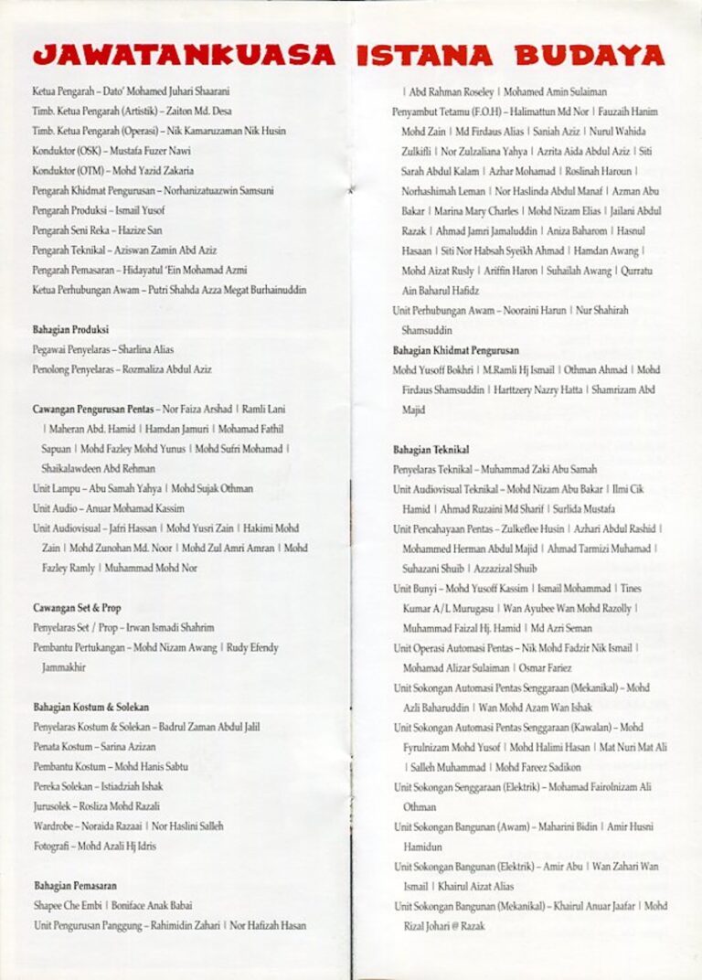 2015 Kena Main Cast and production crew list 2