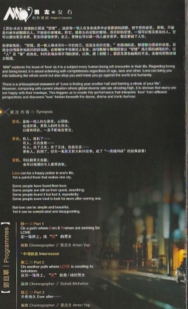2015 MW Synopsis