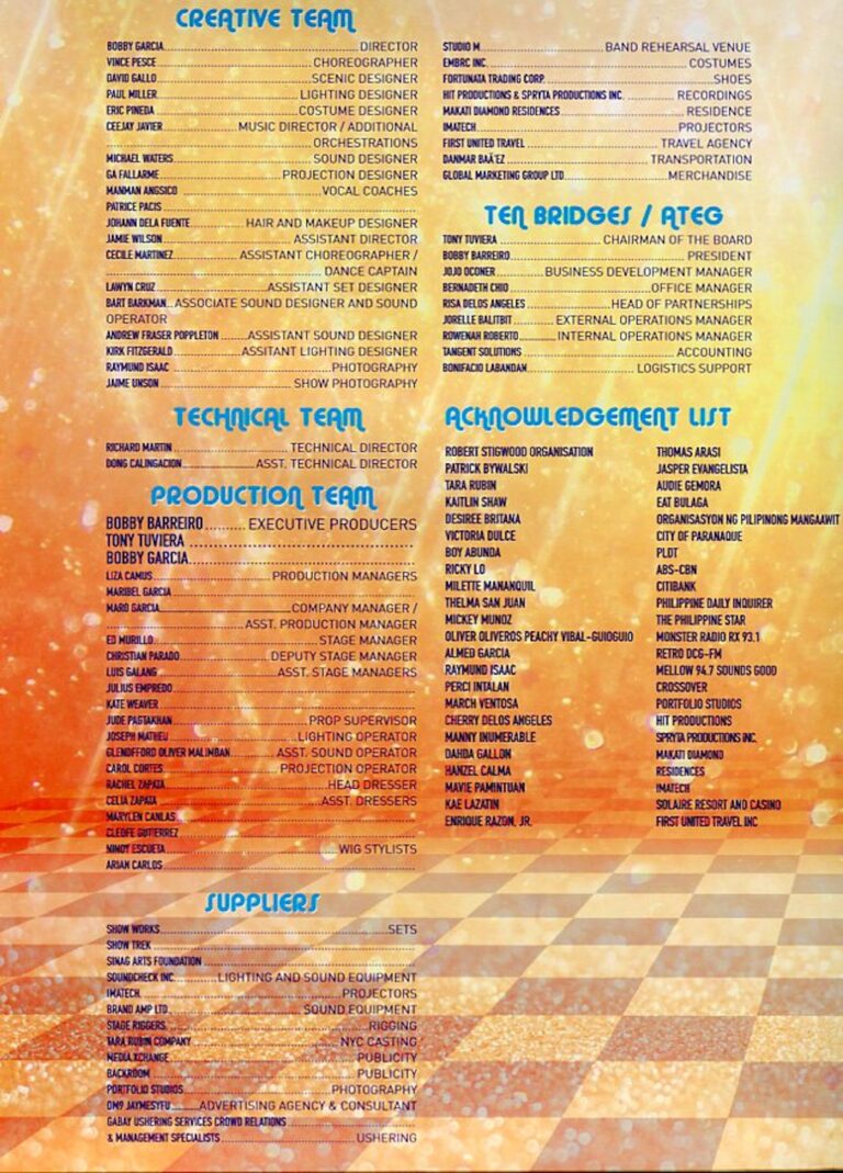 2015 Saturday Night Fever The Musical Cast and production crew list 2