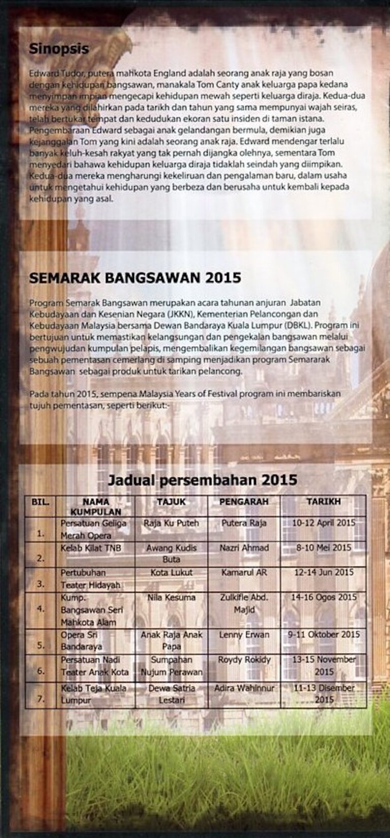 2015 Bangsawan Anak Raja Anak Papa synopsis 2