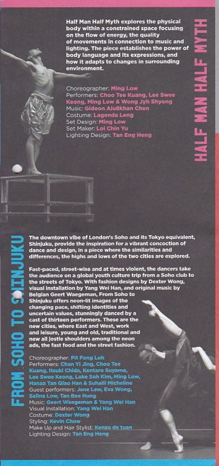 2016 From soho to shinjuku half man half myth Synopsis of performance