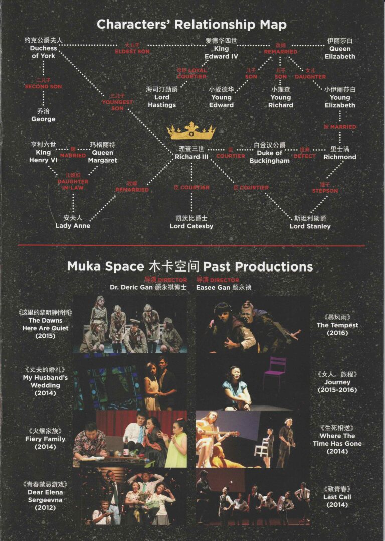 2016 Richard III Program Characters Relationship