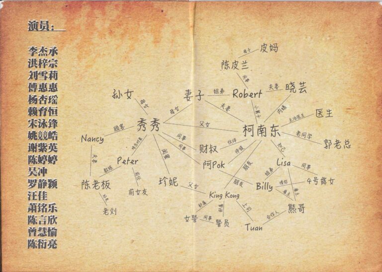 2018 Goodbye! Mr.Detective Program Casts