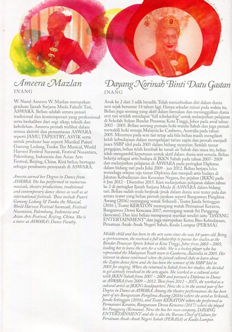 2018 Mak Yong Titis Sakti Cast and production crew list 11