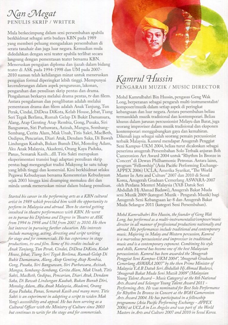 2018 Mak Yong Titis Sakti Cast and production crew list 12