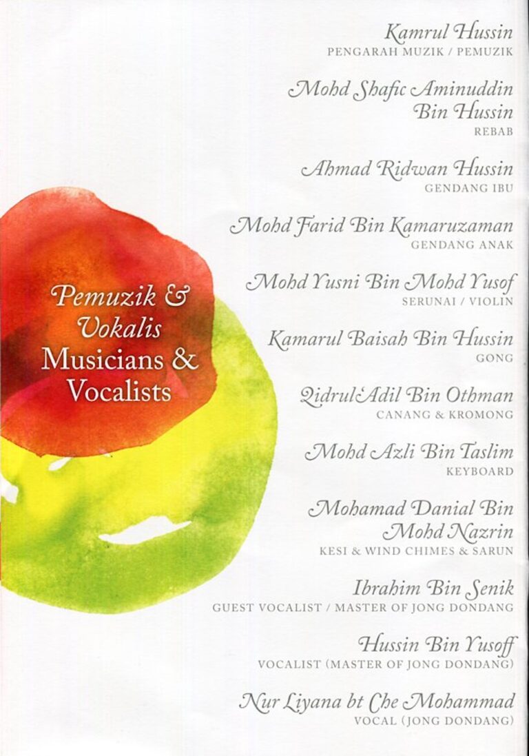 2018 Mak Yong Titis Sakti Cast and production crew list 2