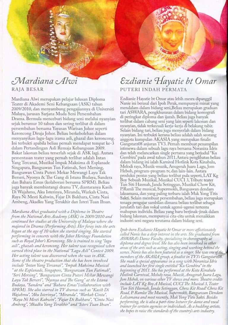 2018 Mak Yong Titis Sakti Cast and production crew list 5