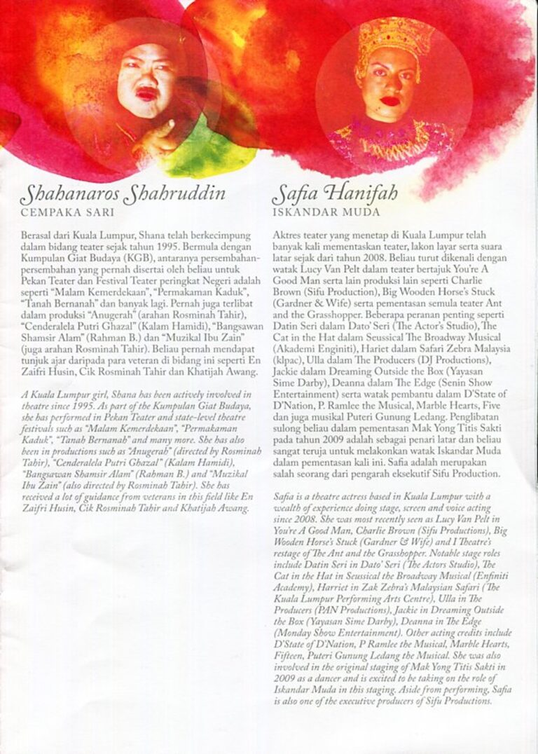 2018 Mak Yong Titis Sakti Cast and production crew list 6