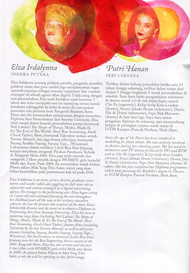 2018 Mak Yong Titis Sakti Cast and production crew list 7