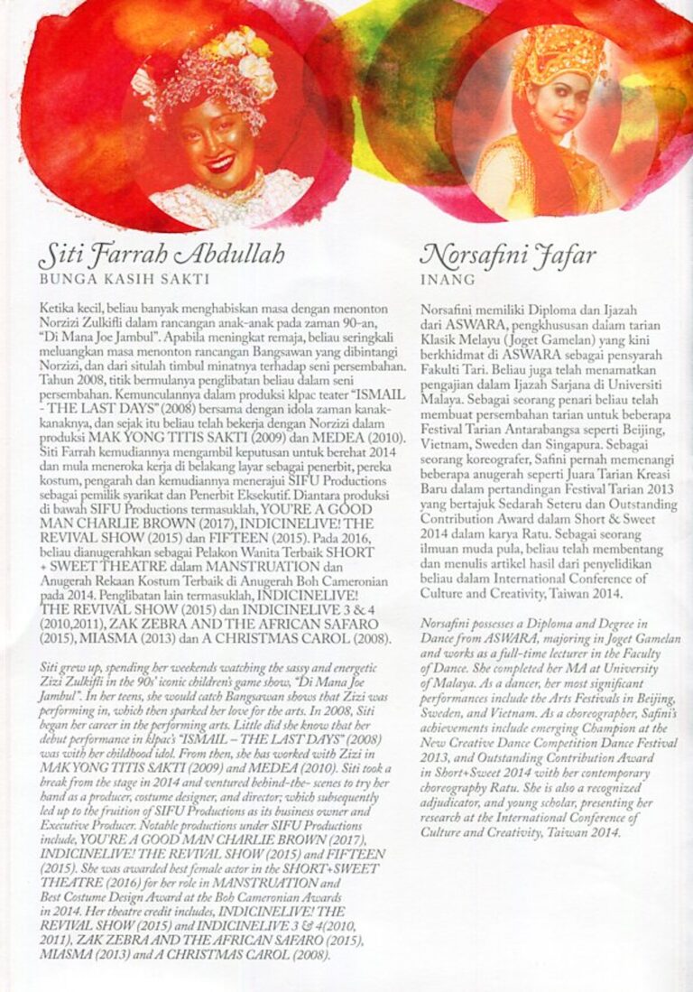 2018 Mak Yong Titis Sakti Cast and production crew list 9