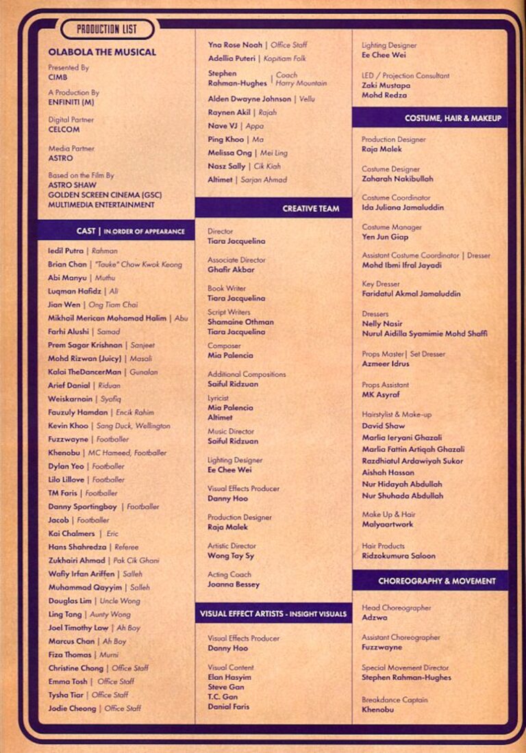 2018 Ola Bola The Musical Cast and production crew list 2