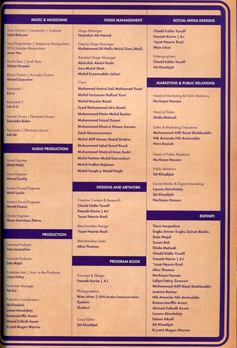 2018 Ola Bola The Musical Cast and production crew list 3