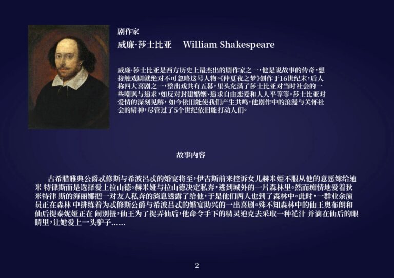 2018 A Midsummer Night's Dream Program About Playwright