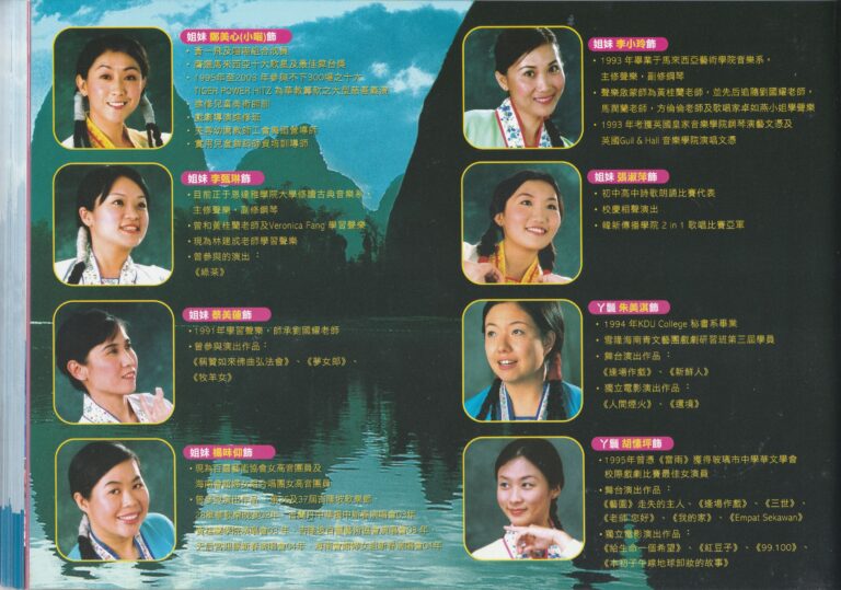2004 The Legend Of Liu San Jie Program Artiste Profile 03