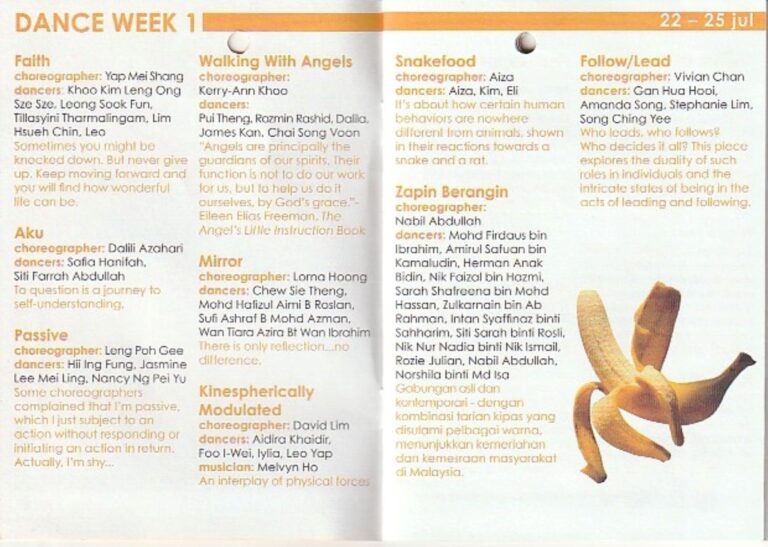 2009 SHORT + SWEET Synopsis of performance 1