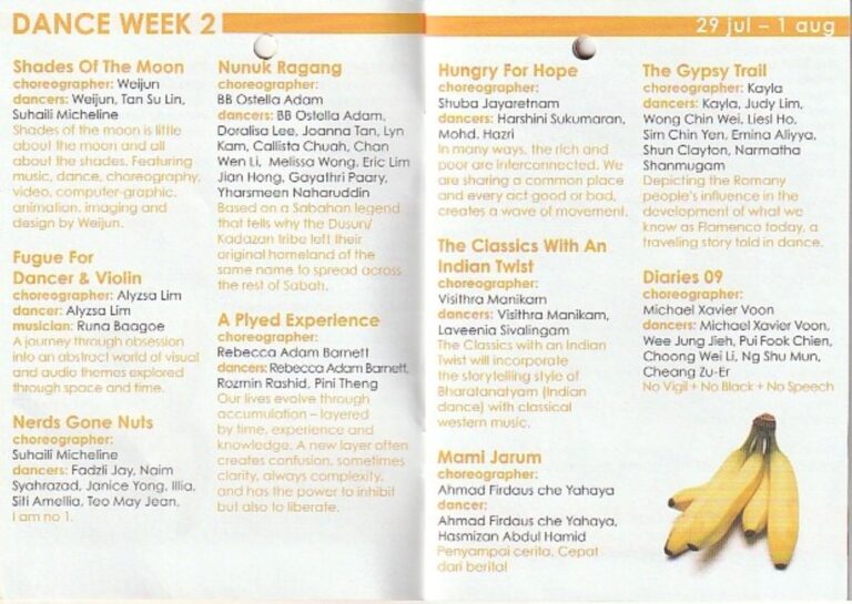 2009 SHORT + SWEET Synopsis of performance 2