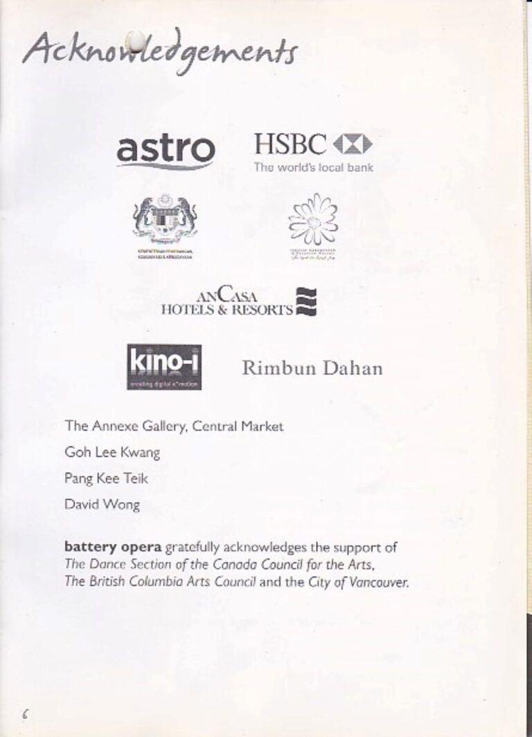 2011 The Whole Beast Credits