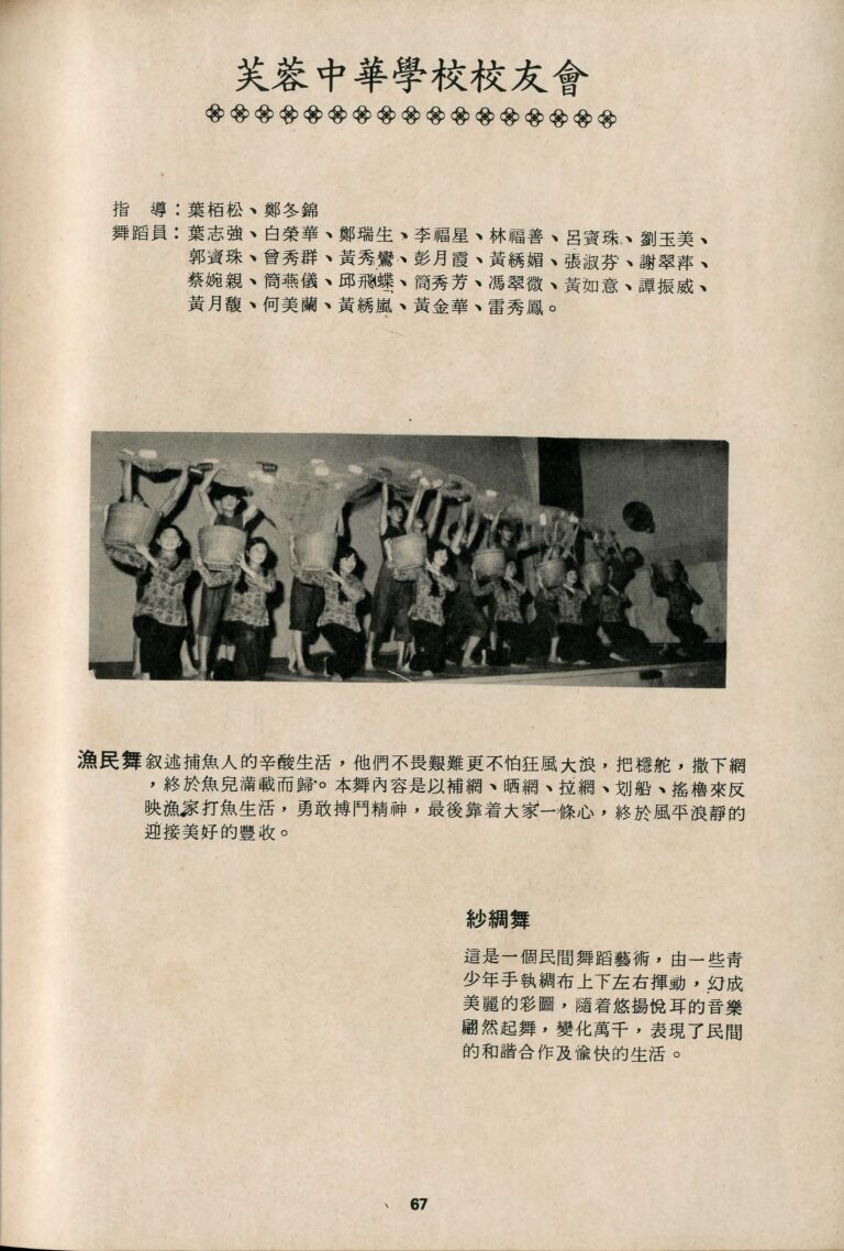1979 Pesta Tarian Yang Ke 1 Dance image 1